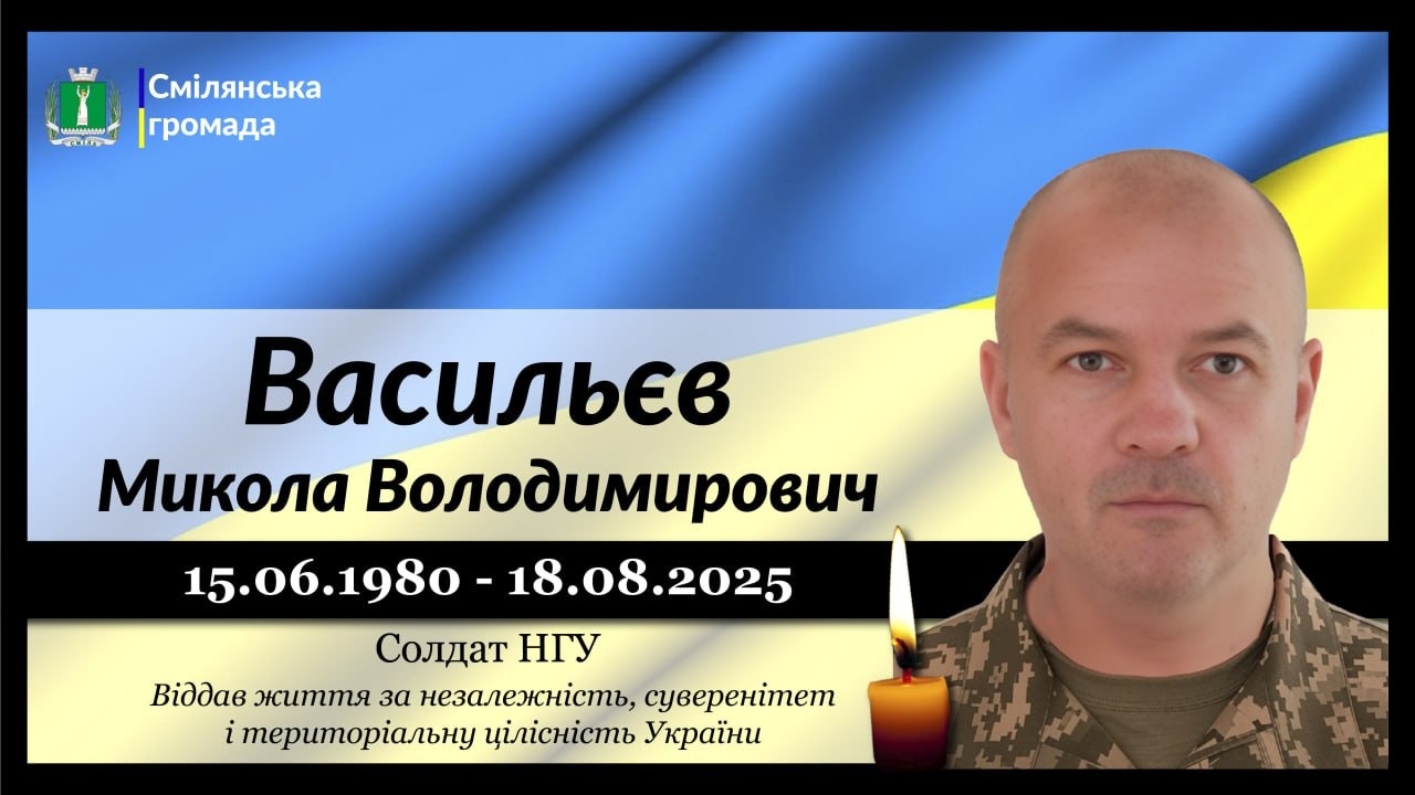 Васильєв Микола Володимирович