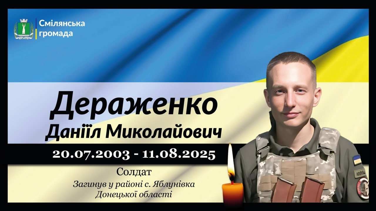 Дераженко Даніїл Миколайович