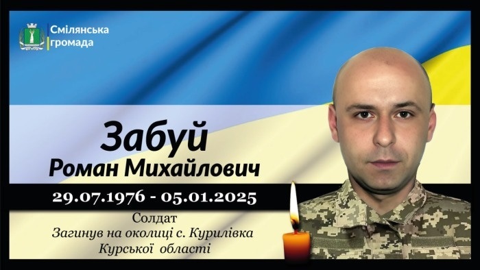 Забуй Роман Михайлович