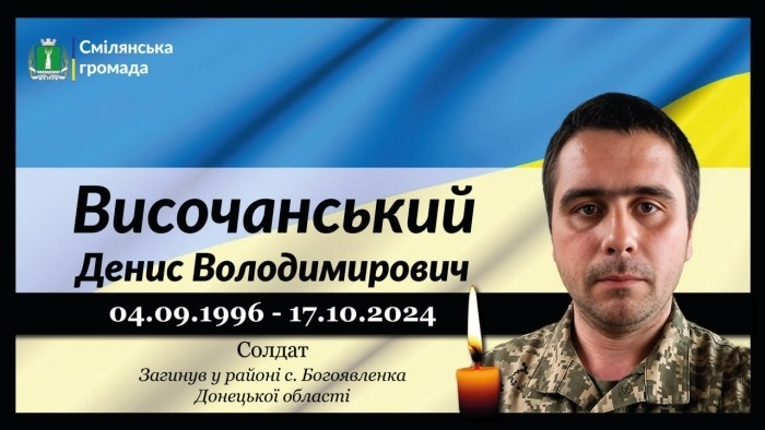 Височанський Денис Володимирович