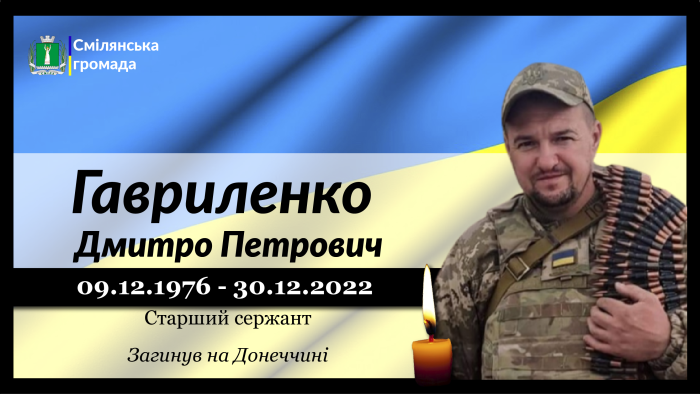 Гавриленко Дмитро Петрович
