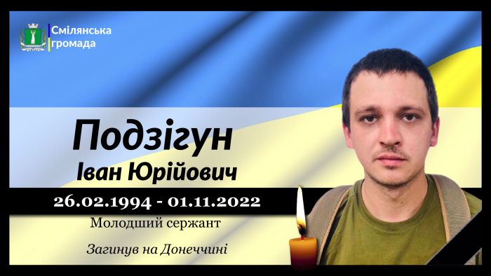 Подзігун Іван Юрійович