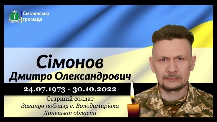 Сімонов Дмитро Олександрович