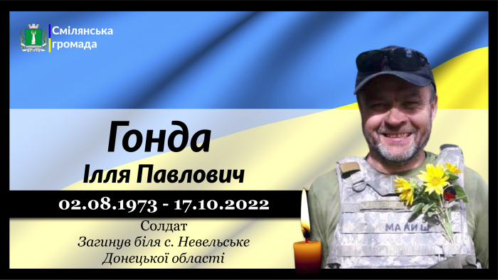 Гонда Ілля Павлович