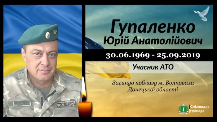 Гупаленко Юрій Анатолійович