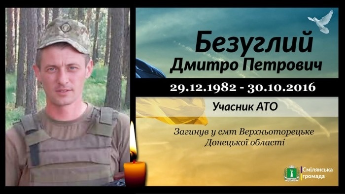 Безуглий Дмитро Петрович